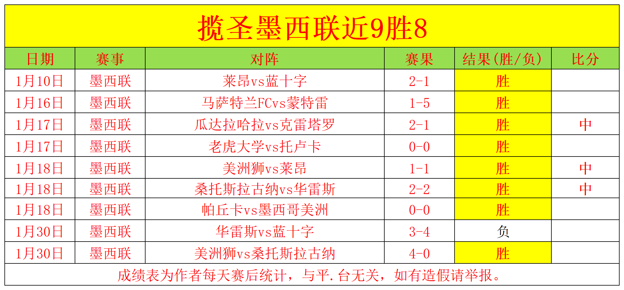 国米意甲第,轮与桑普战,成平局,皇冠体育,皇冠体育入口,皇冠体育平台,皇冠体育官方