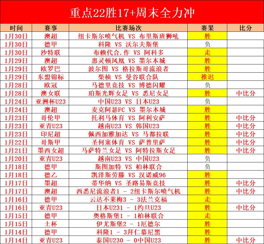 姆巴佩力挺,留队,今夏誓定巴,皇冠体育,皇冠体育入口,皇冠体育平台,皇冠体育官方