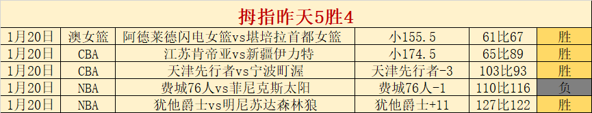 巴西甲风云,再起,帕尔梅拉斯,皇冠体育,皇冠体育入口,皇冠体育平台,皇冠体育官方