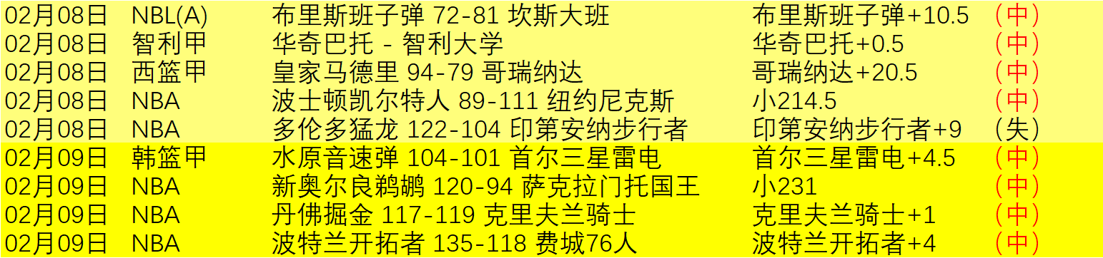 长春亚泰球,天后回归家,皇冠体育,皇冠体育,皇冠体育入口,皇冠体育平台,皇冠体育官方