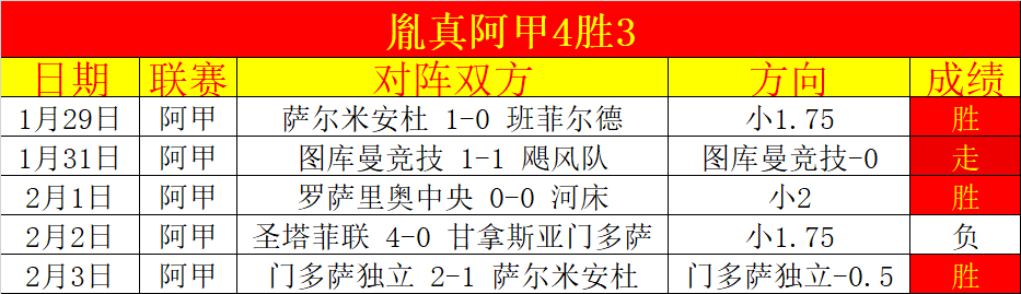 长春亚泰球,天后回归家,皇冠体育,皇冠体育,皇冠体育入口,皇冠体育平台,皇冠体育官方