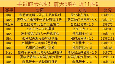 “九年执着成就体育界‘三金荣耀’：校园体育英雄传奇之旅”