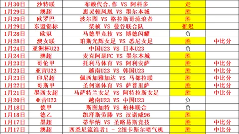 姆巴佩力挺留队：今夏誓定巴黎未来！