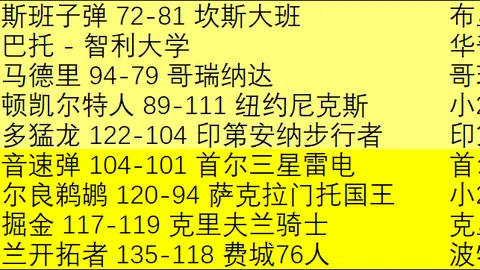 长春亚泰球员139天后回归家乡！