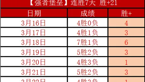 加纳乔转会阿根廷俱乐部确认！马丁内斯向西班牙放话：切勿提及此人！