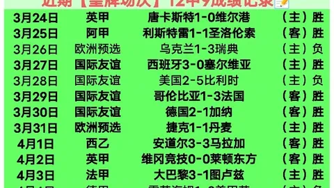 NBA30期专家分析：勇士对阵湖人前瞻