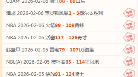 杜兰特重伤引发NBA巨震，重磅交易风云再起！